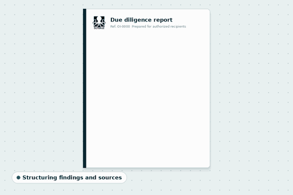 Animation: a report builds section by section from executive summary to limitations and receives a quality review mark.